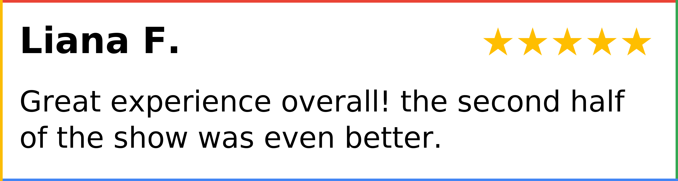 Customer review of PianoPiano Dueling Piano Bar