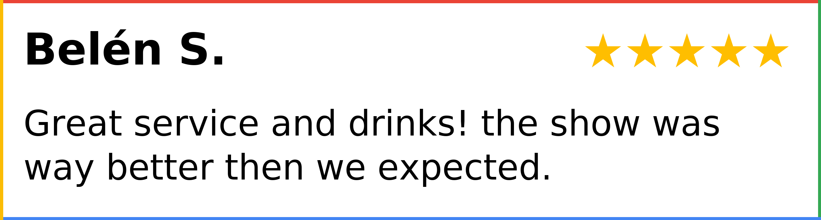 Customer review of PianoPiano Dueling Piano Bar