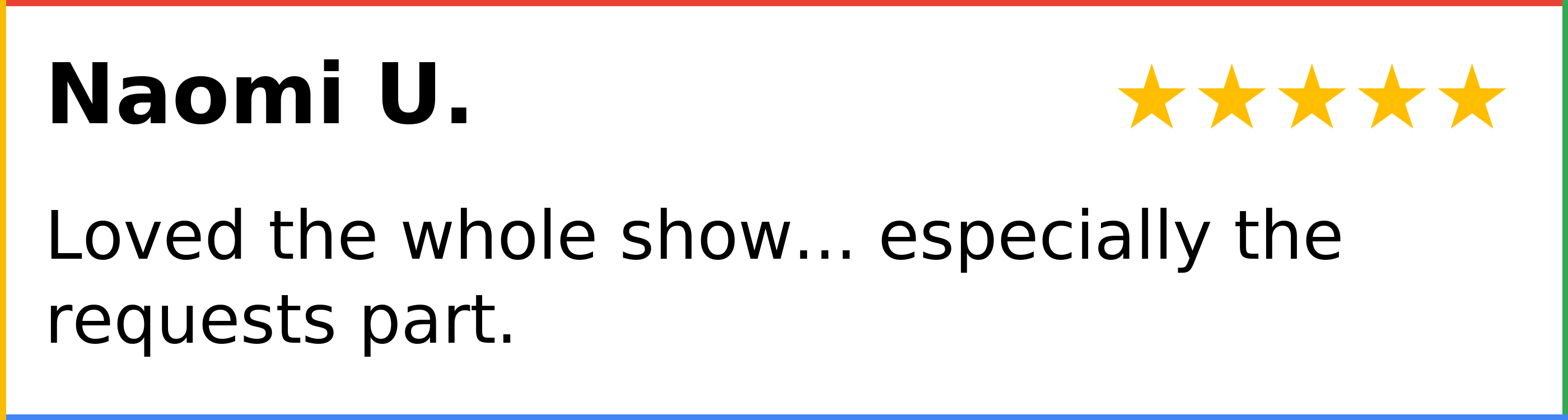 Customer review of PianoPiano Dueling Piano Bar